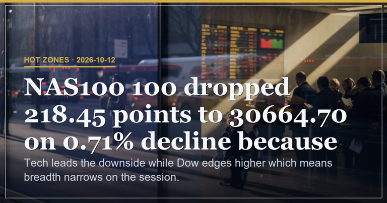 Tech Weakness Narrows Breadth as Dow Holds Gains