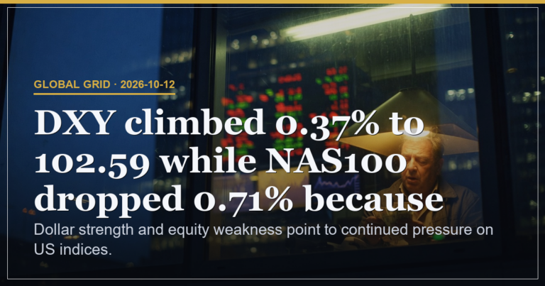 Dollar Strength at 102.59 Tightens Pressure on US Indices