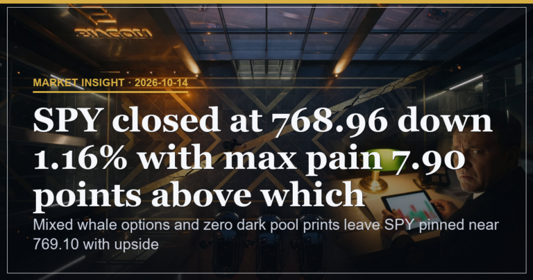 SPY Max Pain Pin at 777 Faces Mixed 8-Trade Whale Options