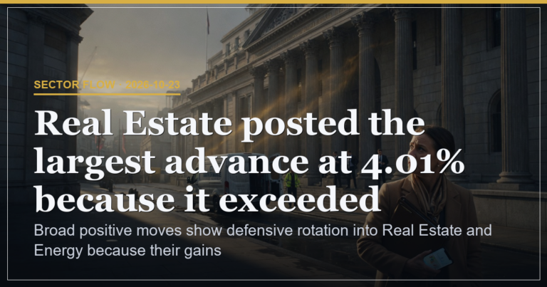 Real Estate Tops 4.01% as Defensive Rotation Emerges