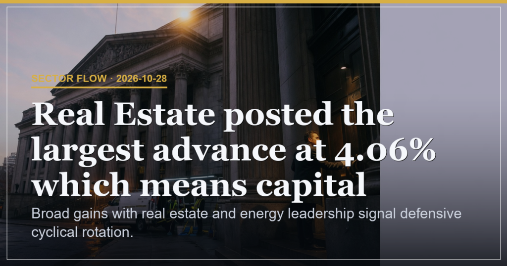 Real Estate 4.06% Advance Signals Defensive Cyclical Rotation