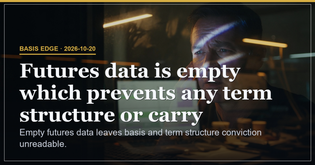 Empty Futures Array Blocks All Basis and Carry Signals