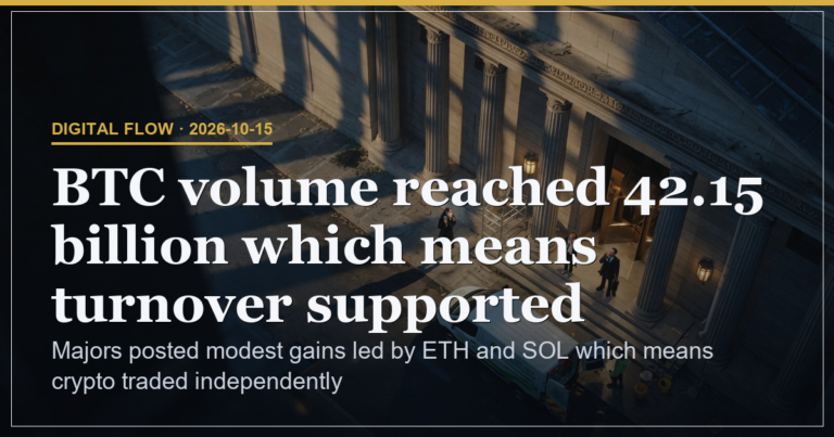 BTC Rebounds 0.85% to 82256 on 42.15B Turnover