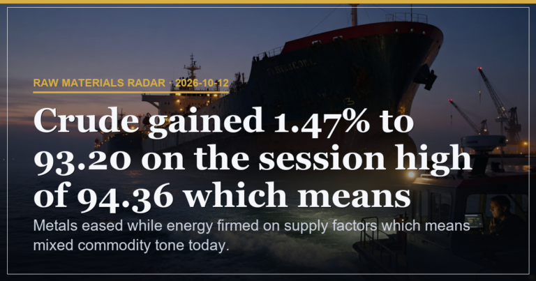 Commodities Mixed as Gold Retreats 0.51% While Crude Rises on Supply
