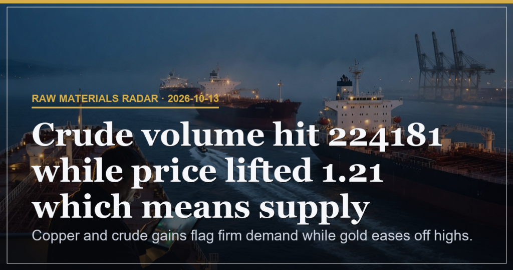 Copper Crude Gains Signal Demand While Gold Haven Bids Retreat