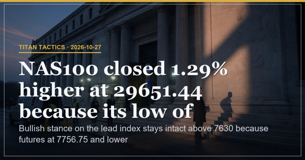 S&P 500 Closes 7722.60 With Futures at 7756.75 on 0.6% Gain