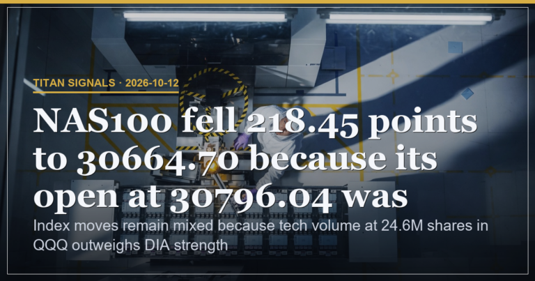 Titan signals hero 2026-10-12