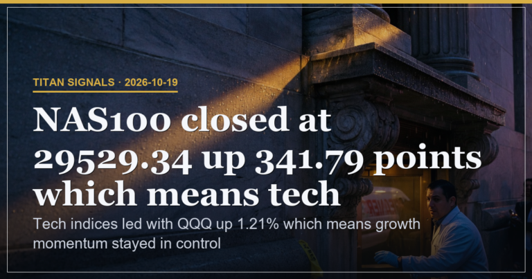 Titan signals hero 2026-10-19