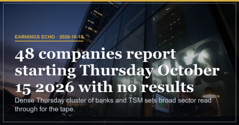 48 Tickers Cluster Thursday With Bank and TSM Prints