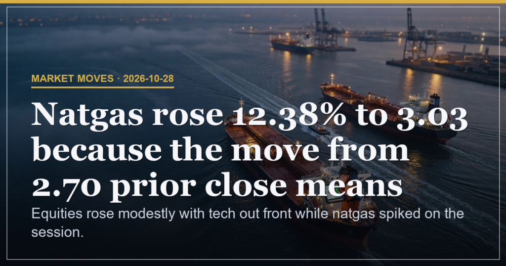 Equities Advance as Tech Leads and Natgas Spikes 12.38 Percent