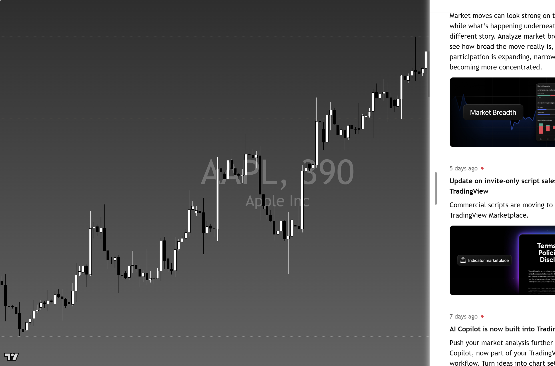 Apple (AAPL) framework chart, 6 October 2026