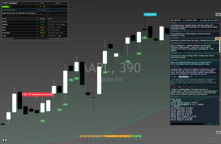 Aapl 2026-10-10