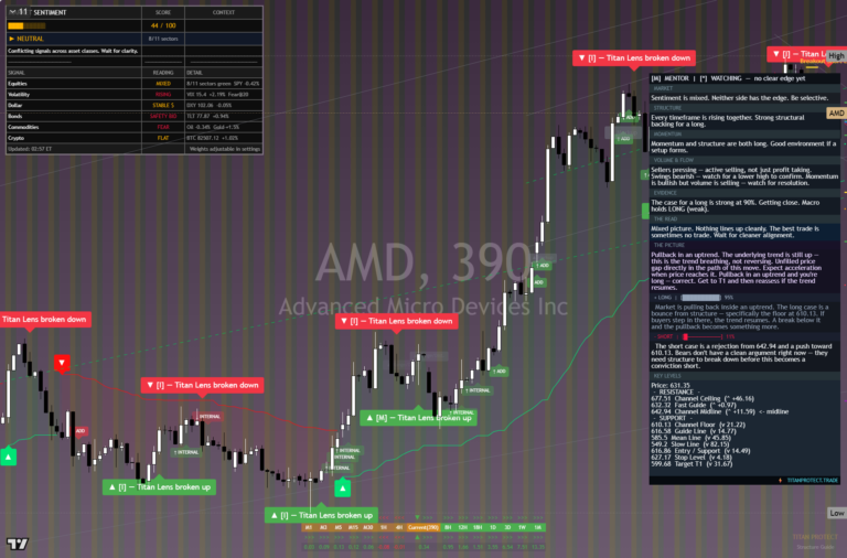 Amd 2026-10-09