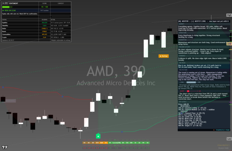 Amd 2026-10-10
