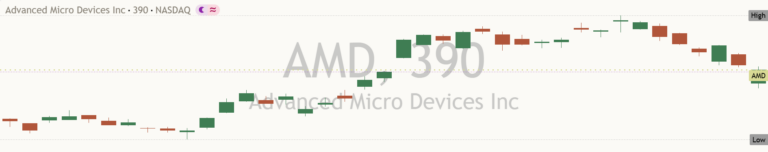 Amd 2026-10-16
