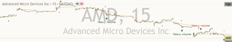 Amd 2026-10-18