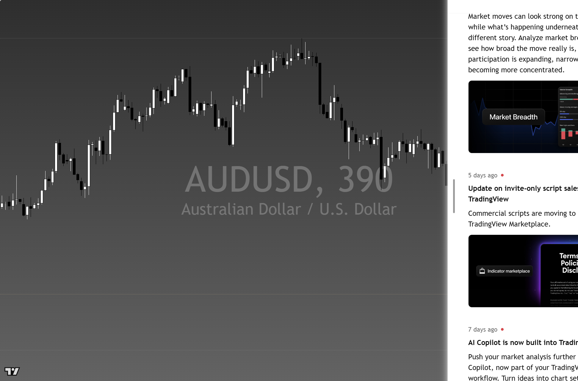 AUD/USD framework chart, 6 October 2026