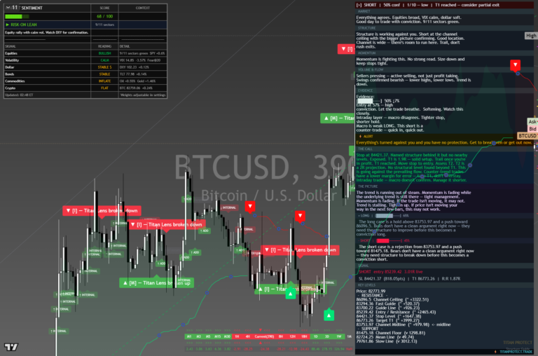 Btcusd 2026-10-10
