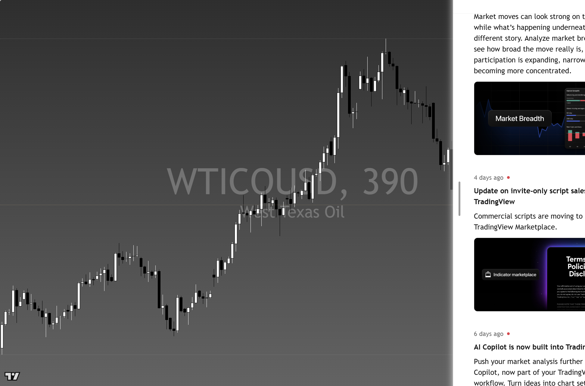 Crude Oil (WTI) framework chart, 5 October 2026