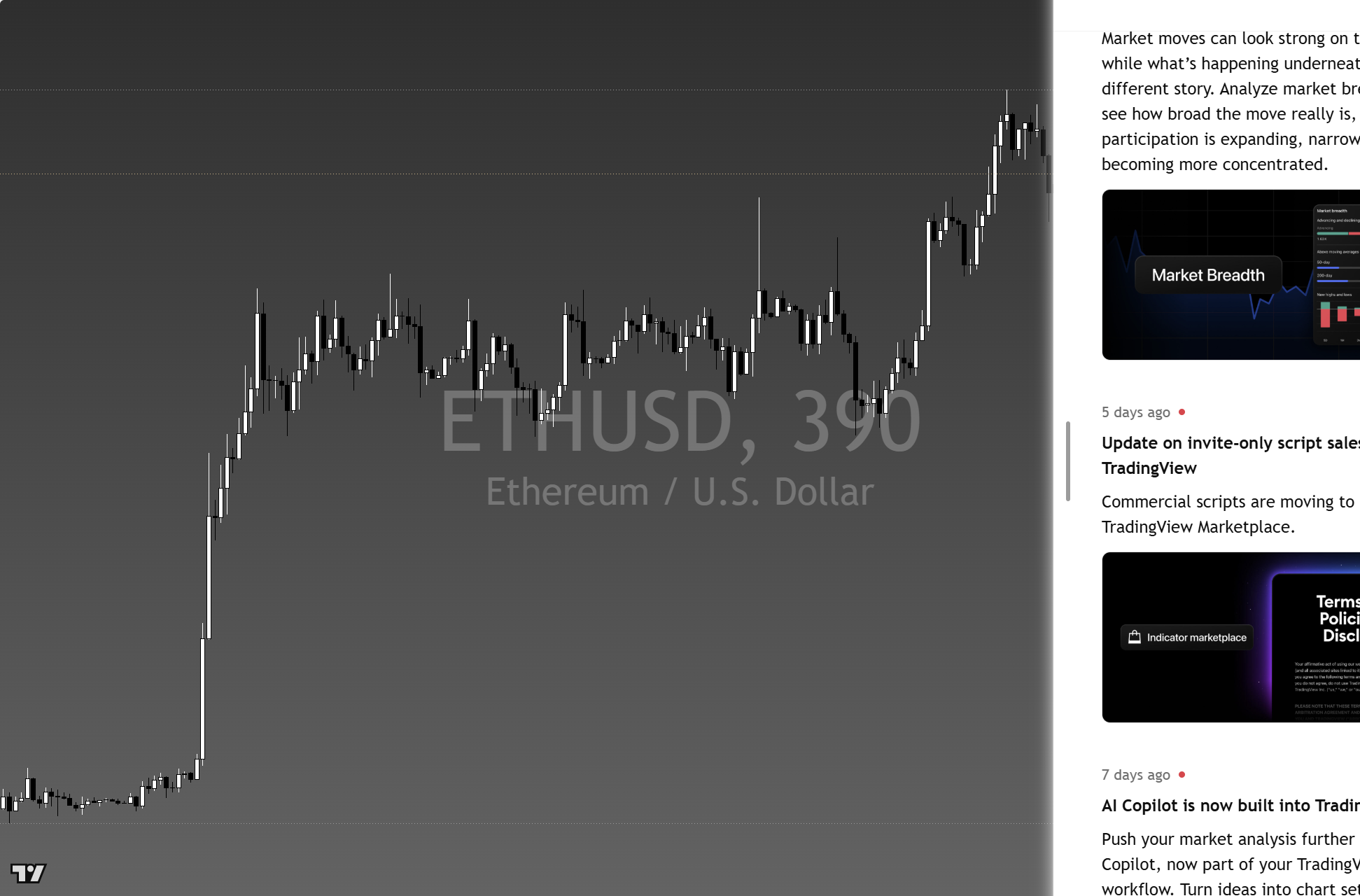 Ethereum (ETH) framework chart, 6 October 2026