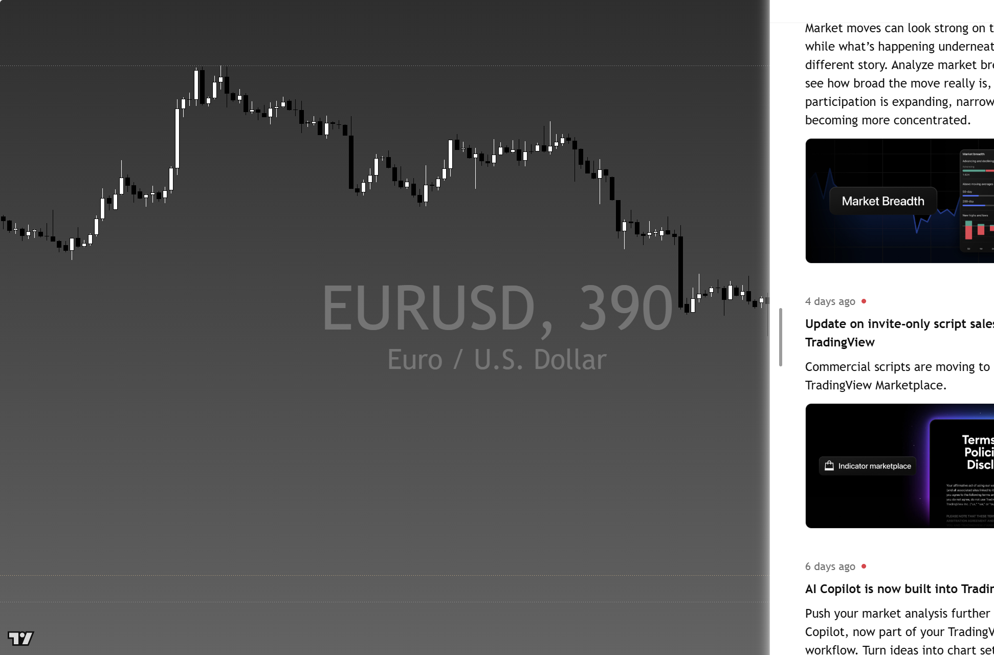 EUR/USD framework chart, 5 October 2026