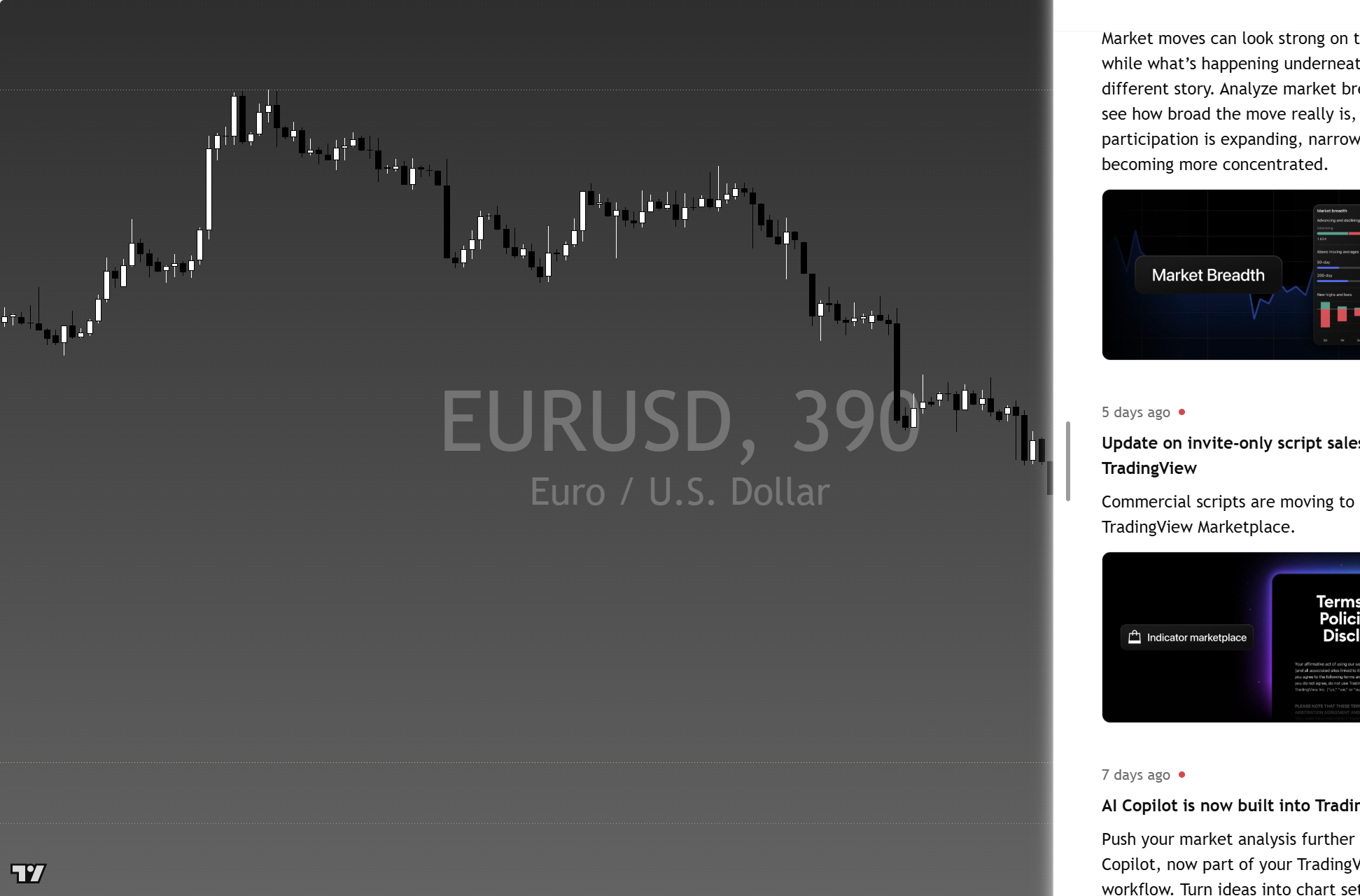 EUR/USD framework chart, 6 October 2026