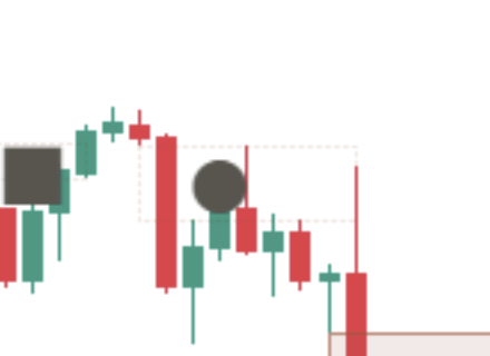 Close-up of a held mark on a light chart: a small filled grey circle by the candle where price first came back into a gap, with later candles closing away from the gap.