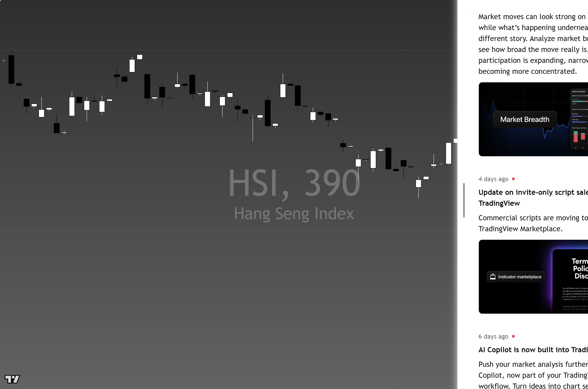 Hang Seng (HSI) framework chart, 5 October 2026