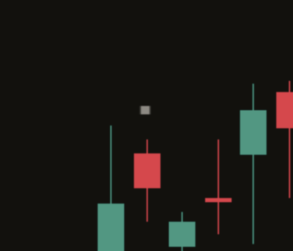Close-up of a gave-back mark on a dark chart: a small square over the high of a day against the board, with the next candle moving the other way.