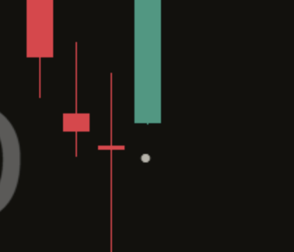 Close-up of a kept mark on a dark chart: a small filled circle under the low of a day against the board, with the next candle moving the same way.