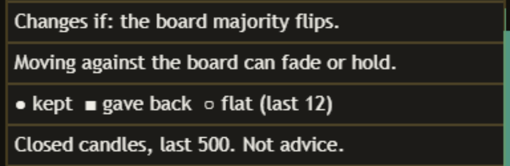 Close-up of the lower Mentor rows on a dark chart: the Changes if line, the limit, the mark legend and the footer.
