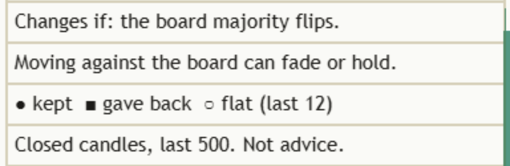 Close-up of the lower Mentor rows on a light chart: the Changes if line, the limit, the mark legend and the footer.