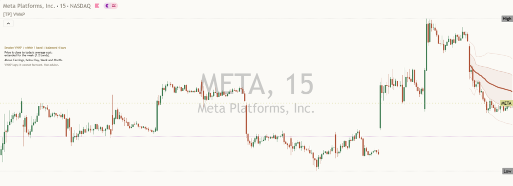 Meta: Daily Read | 2026-10-15