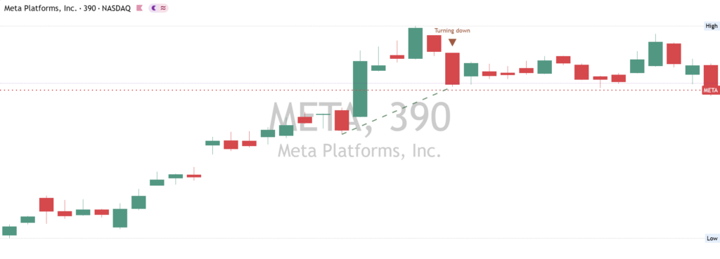 Meta: Daily Read | 2026-10-19