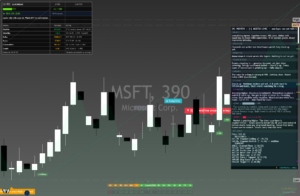 Microsoft chart