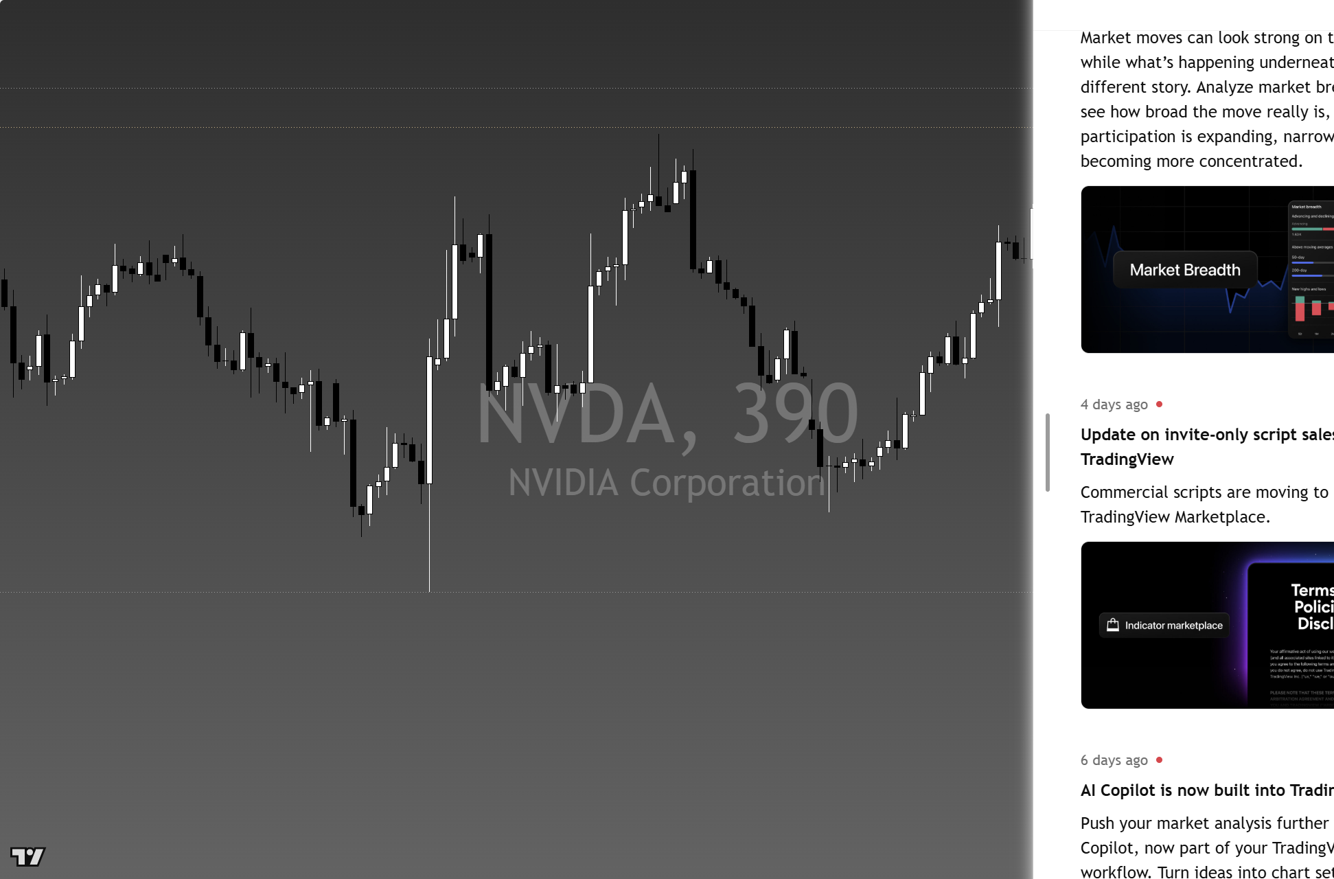 NVIDIA (NVDA) framework chart, 5 October 2026