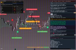 NVIDIA chart