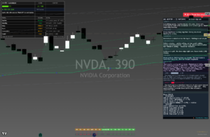 NVIDIA chart