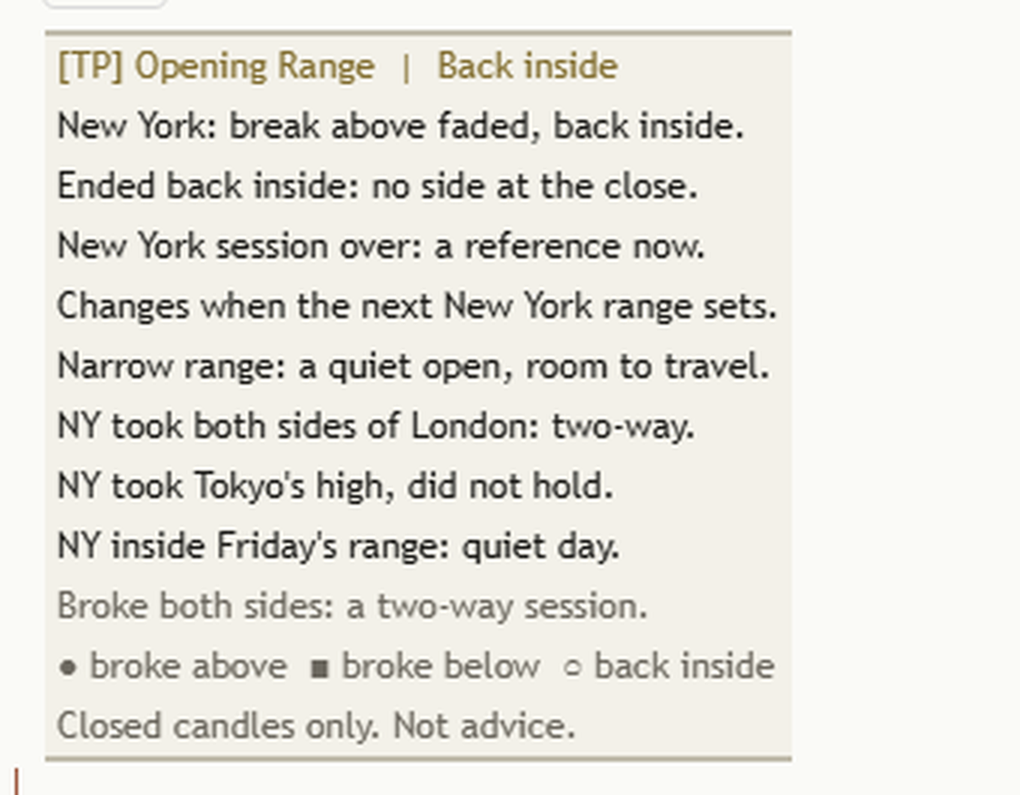 Close-up of the Full panel on a light chart after the New York close: the state, the size of the range, and three lines on how New York sat against London, Tokyo and the previous day.