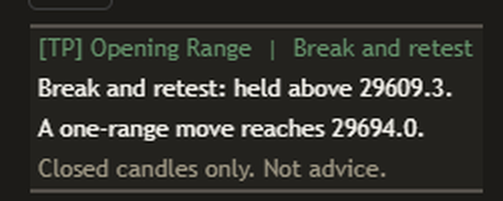 The Phone panel on a dark chart: [TP] Opening Range | Break and retest, the play line, the one-range move and the footer.
