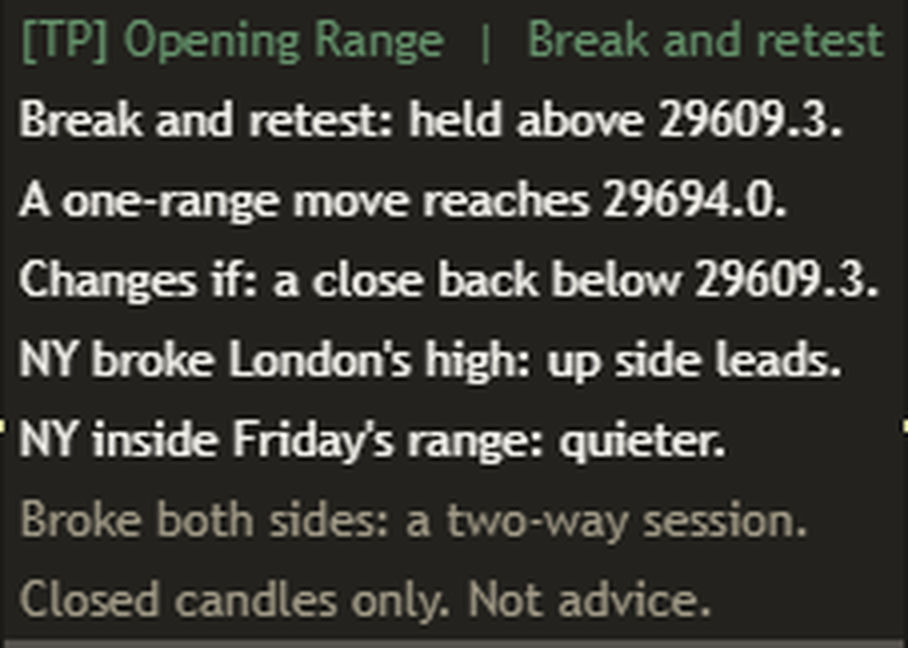 Close-up of the Standard Mentor panel on a dark chart: the header, the break and retest line, the one-range move, the change line, two session context lines, the teaching line and the footer.