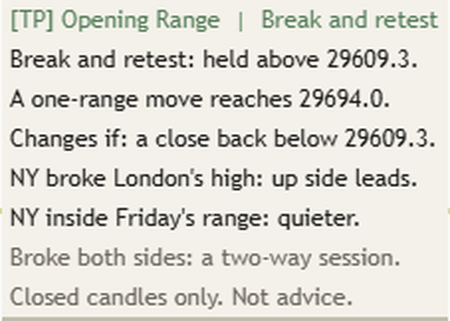 Close-up of the Standard Mentor panel on a light chart: the header, the break and retest line, the one-range move, the change line, two session context lines, the teaching line and the footer.