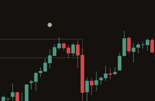Close-up of a held mark on a dark chart: a small filled circle at the middle of a zone, on the candle where price first came back, with later candles closing away from the zone.