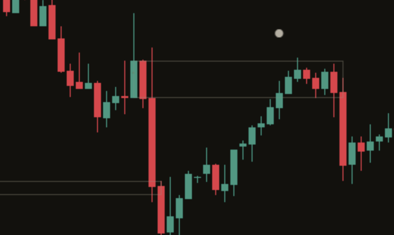 Close-up of past zones on a dark chart: thin faded outlines with no fill, some where price held and some where it closed through.