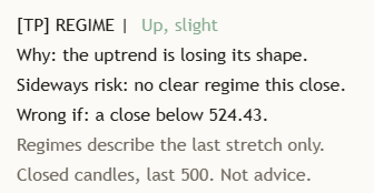 The Compact Mentor panel on a light MSFT daily chart, 22 Oct 2026: [TP] REGIME | Up, slight. Why: the uptrend is losing its shape. Sideways risk: no clear regime this close. Wrong if: a close below 524.43. Regimes describe the last stretch only. Closed candles, last 500. Not advice.