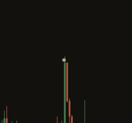 Close-up of a switched-back mark on a dark chart: a small square at the close of the candle where a regime change began, with price returning to the old mode soon after.