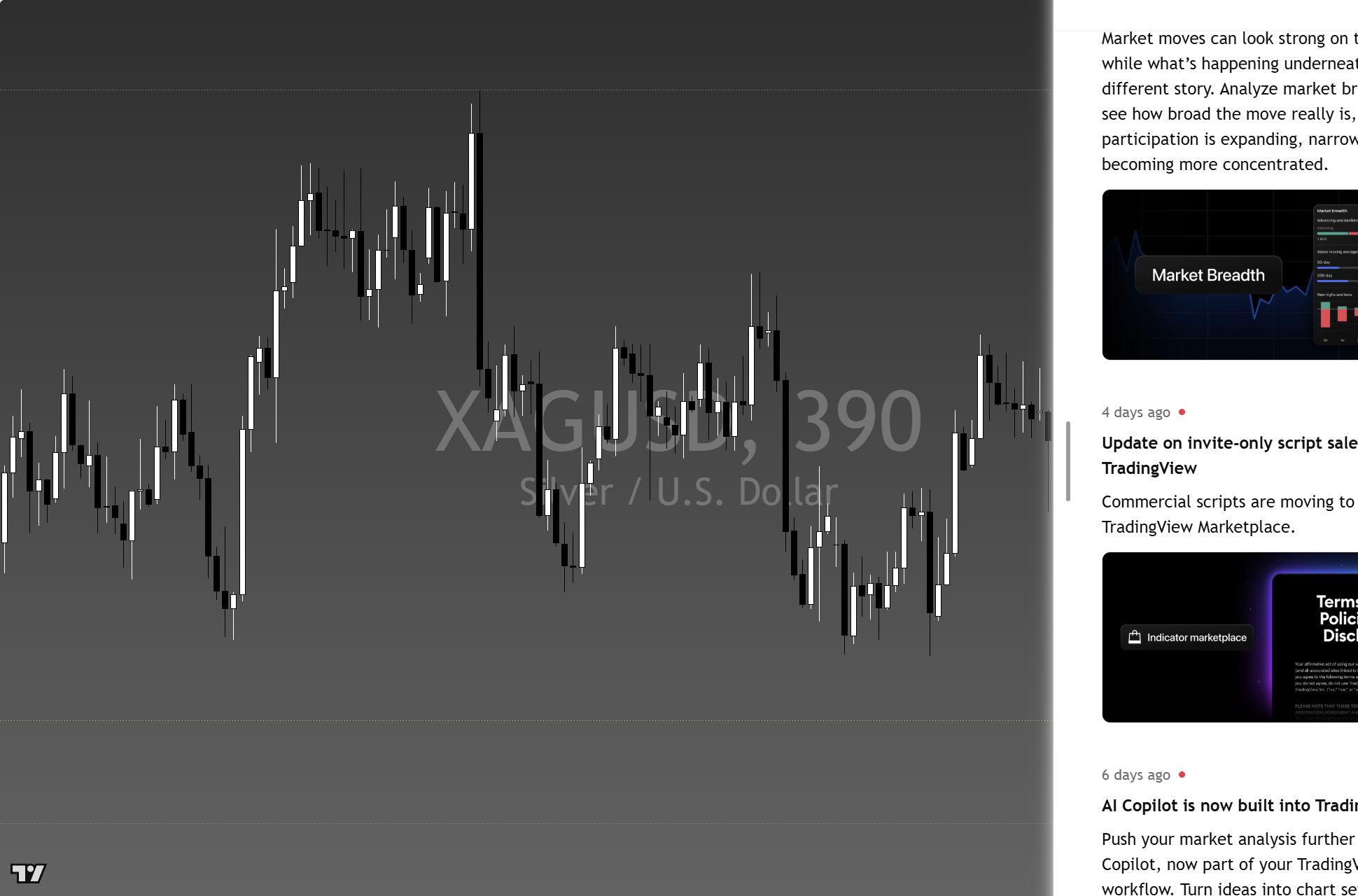 Silver (XAG/USD) framework chart, 5 October 2026