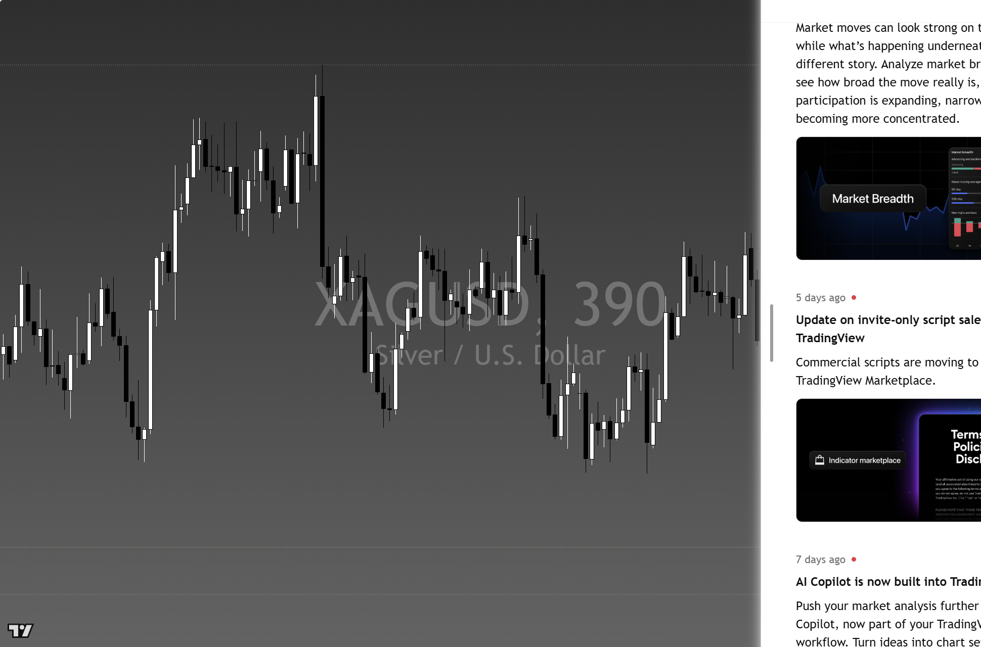 Silver (XAG/USD) framework chart, 6 October 2026