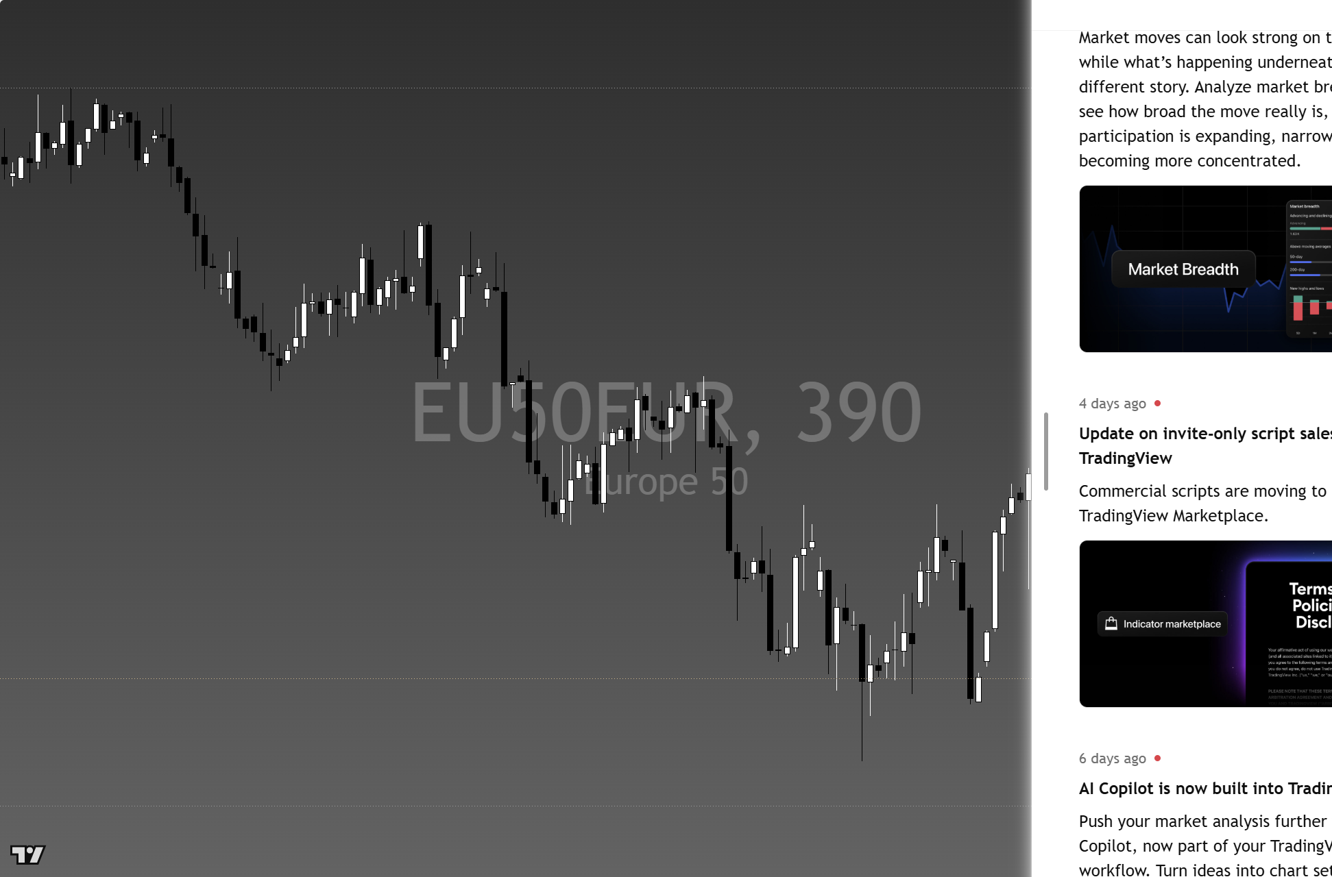 STOXX 600 (SXXP) framework chart, 5 October 2026