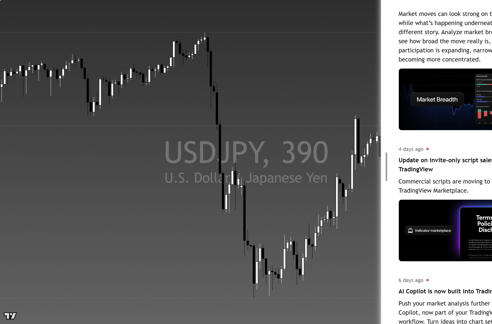 USD/JPY framework chart, 5 October 2026